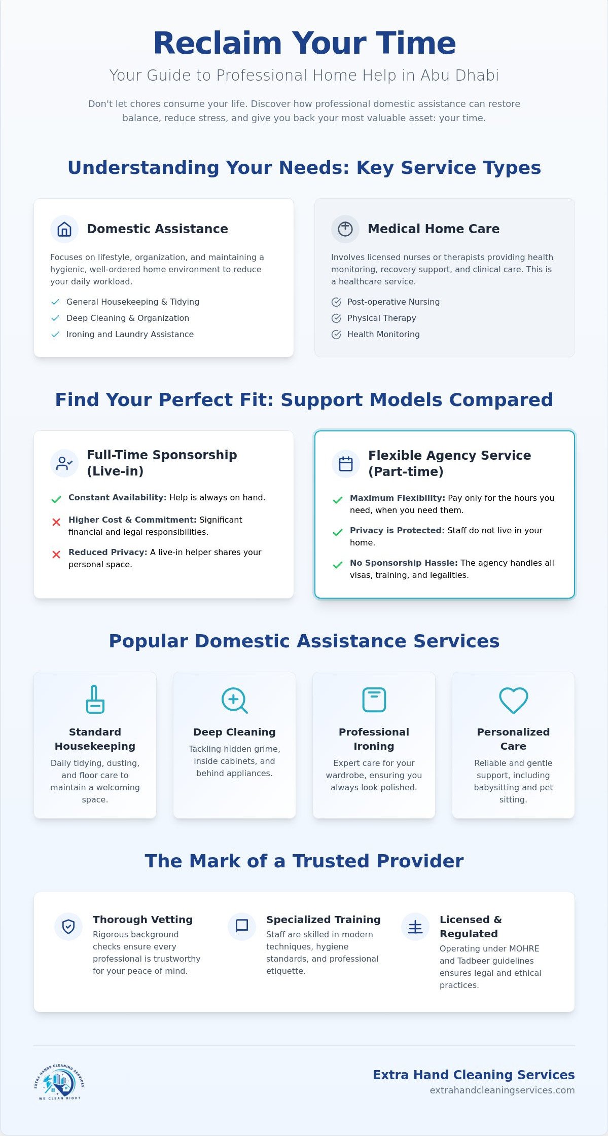 Home Help Service in Abu Dhabi: A Comprehensive Guide to Domestic Assistance (2026)