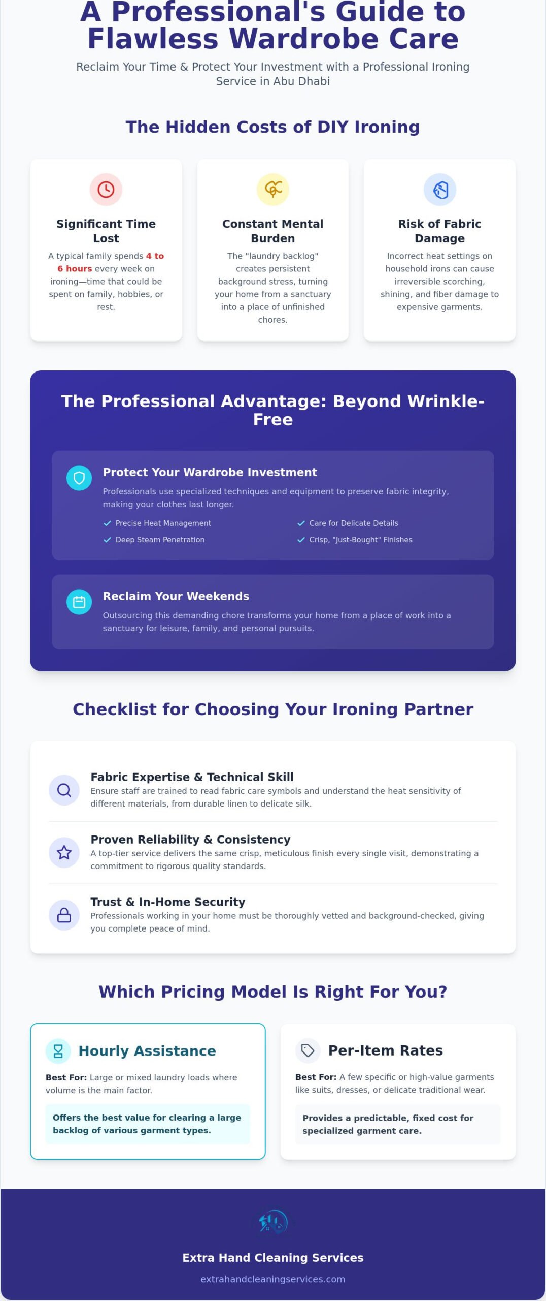 Professional Ironing Service in Abu Dhabi: Your 2026 Guide to a Crisp Wardrobe