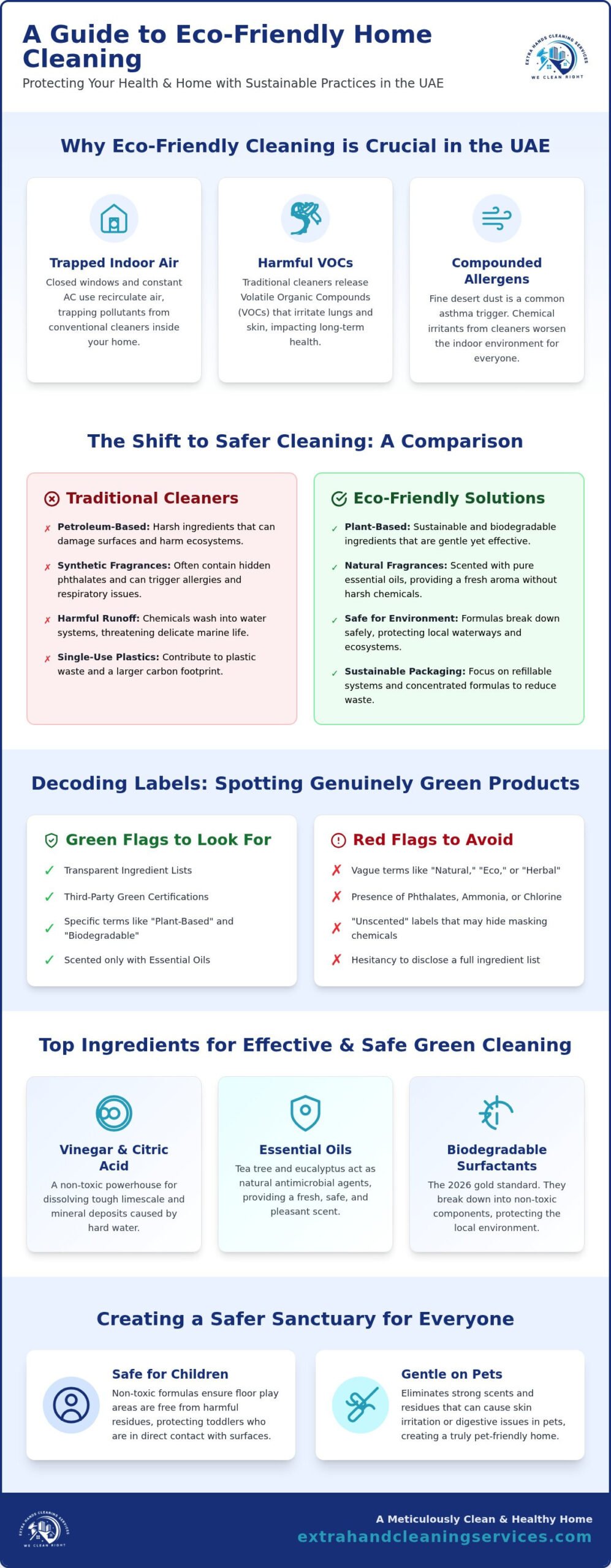 Eco-Friendly Home Cleaning Options in the UAE: A 2026 Resident Guide