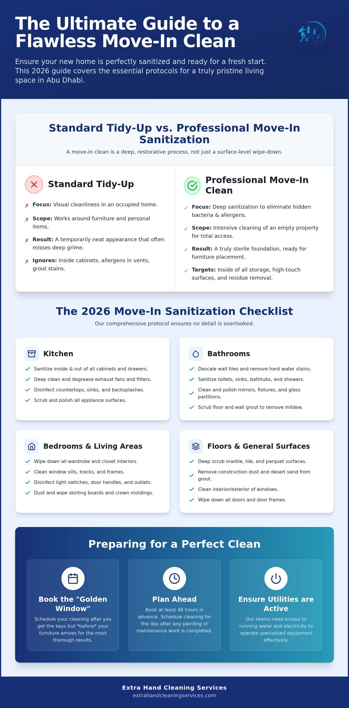 Move-In Cleaning Abu Dhabi: Ultimate 2026 Checklist